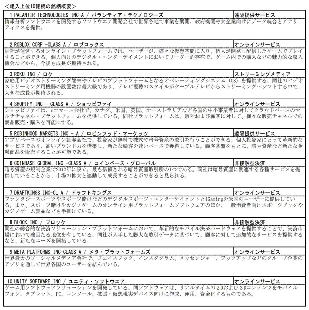 ゼロコンタクトの構成上位銘柄