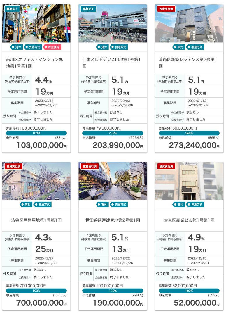 厳選された最新の投資案件