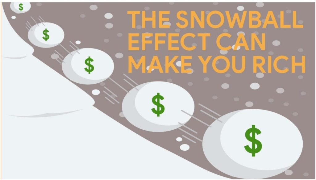 snowball effect